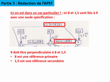 GMP méthodes S2 équerre APEF ph300