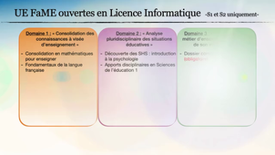 Vidéo implémentation FaME - Informatique - 2022-2023