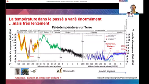 Extrait3 - Labos 1point5 - Le réchauffement climatique
