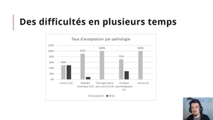 M1DocFAD-11-Acceptation du RTM