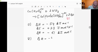 Lecture 4 English Chemical Bond M1