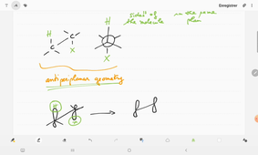 CO3 - A2 (anglais) - Cours 3/9 (23/09/2020)