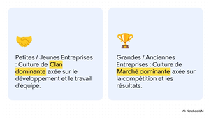 Culture_Organisationnelle.mp4