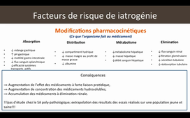 La iatrogénie