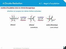 4: oxydo-reduction