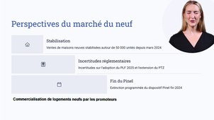 Episode 2 - Financement immobilier - I.Lessieur.mp4