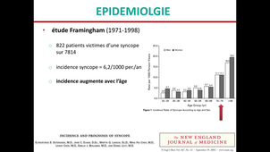eDu Gériatrie - syncope épidémiologie