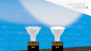 Vidéo 3 Puissance, énergie et conventions