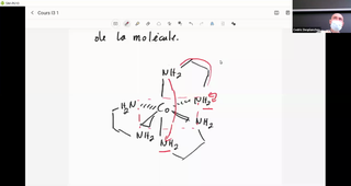 Cours Liaison Chimique L3 Numéro 6 Partie 2