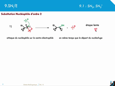 9_Substitution/Elimination partie 1