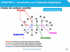 L1 SVSTC UE 4TPV101U - Chapitre 4 partie 1 Isomérie plane