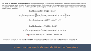 Exemple d'analyse numérique 3 - Seuils de rentabilité et de fermeture