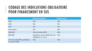 Restitution Bon usage des médicaments.mp4
