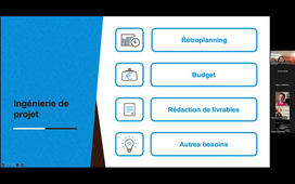 Réunion Communauté de pratique IA 5 mai 2026