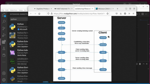 Réseau - TP5  (daytime + encode/decode + debug python au crémi avec VSCode)