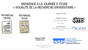 Visualité de la recherche universitaire : historique, exemples, références visuelles
