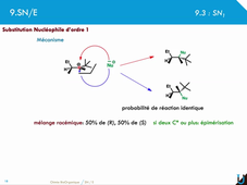 9_Substitution/Elimination partie 2