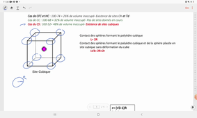 PASS-siteCubique