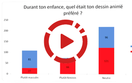 Enquête sociologique et usages du numérique en SES