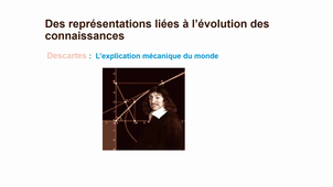 définition des termes du sujet