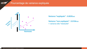 Coefficient de détermination