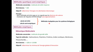 Partie 4: Introduction à la mécanique moléculaire