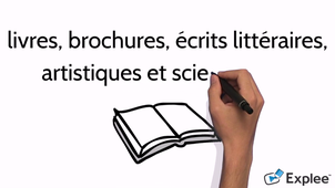 Le droit d'auteur