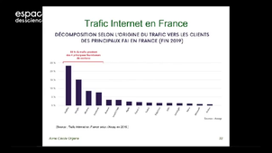 ACO-Extrait3-EmissionsRéseaux