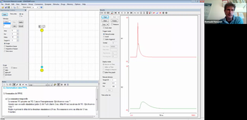 courant synaptique & sommation PPS