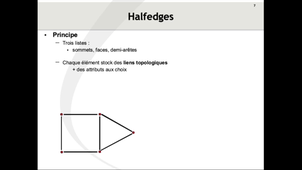 Mondes 3D - Halfedges