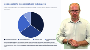 Episode 10 - Assurances et Contentieux - LQuesnel.mp4