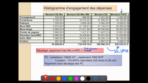trésorerie Partie 1/2