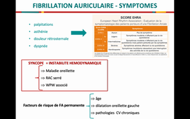 Fibrillation atriale - Définitions Epidémio Diagnostic - A Lafargue eDU Gériatrie 2021