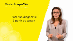 Le design thinking