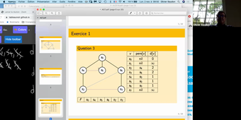 Cours 7 Algorithmique des graphes