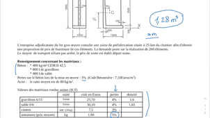 correction DS TD1 Partie 1/2