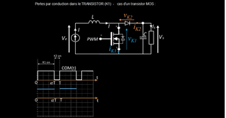 Pertes dans les convertisseurs : conduction et commutation