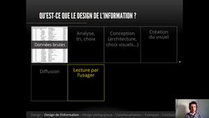 Design de l'information, design pédagogique (2)