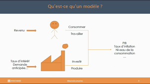 Macro PAS 1 - Chap 1 - Cap 3