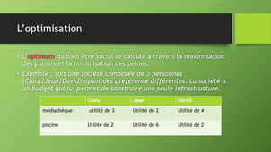 résumé chapitre 5