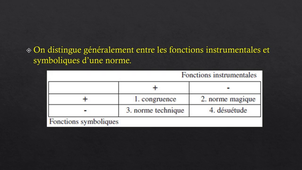 Chapitre 3-2