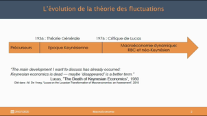 Macro PAS 1 - Chap 1 - Cap 4