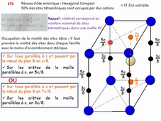 ST5 Correction