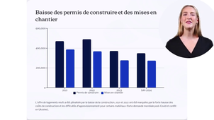 Episode 1 - Financement immobilier - Isabelle lessieur.mp4