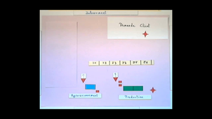 Nomenclature et jalonnement