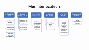 diapo bienvenue 2 V2025.mp4