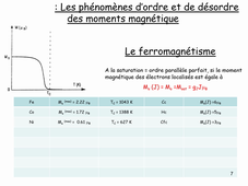 Chimie_Inorganique_6_cours_magnétique_5