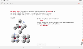 PASS-siteOctaédrique