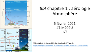 cours1 LIVE 050221 BIA L1 IMSAT premiere partie