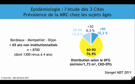 eDU-gériatrie- Ins rénale - épidémiologie